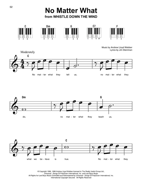 No Matter What - Boyzone (Super Easy Piano)