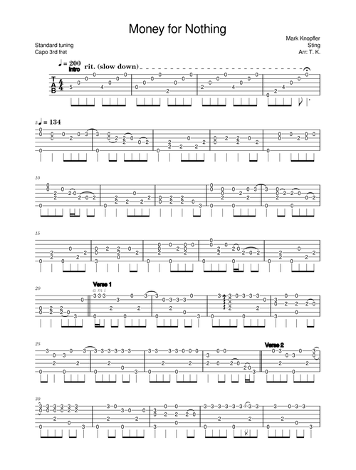 Dire Straits / Mark Knopfler sheet music by Guitar Globe | Play