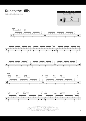 Iron Maiden - Run to the hills - Intro Sheet Music for Piano (Solo