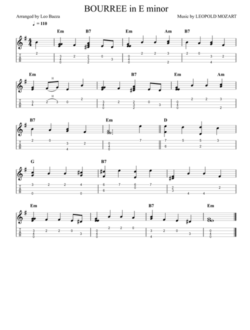 BOURREE in E minor (Arr. Leo Baeza) - Leopold Mozart (Ukulele)