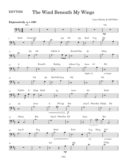 The wind beneath my wings – Larry Henley