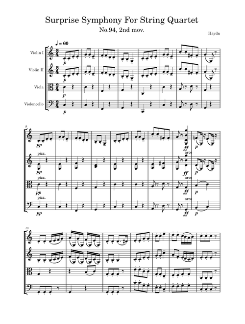 Synphony No.94 (Surprise Synphony) – Joseph Haydn