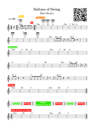 Sultans of swing – Dire Straits Sheet Music with Chords for Piano