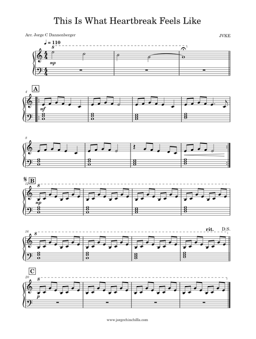 This is what heartbreak feels like – JVKE JVKE - This is what heartbreak feels like - Piano solo