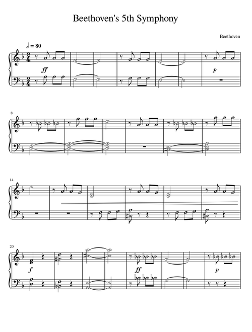 Beethovens 5th Symphony – Ludwig van Beethoven