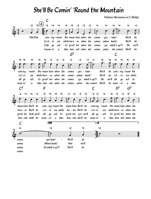 She'll Be Comin' 'Round the Mountain – Diatonic Harmonica in C