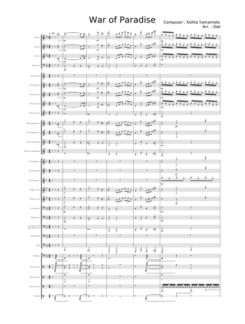 Attack on titan Season 4 Part 2 Trailer soundtrack – Concert Band
