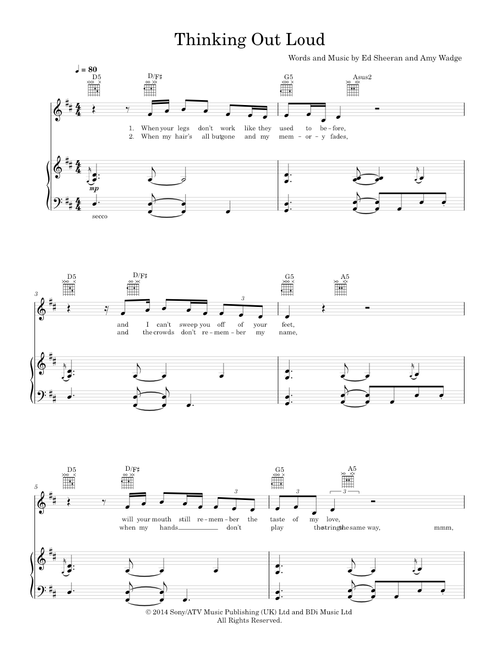 Thinking out loud - Ed Sheeran (Piano-Voice-Guitar)