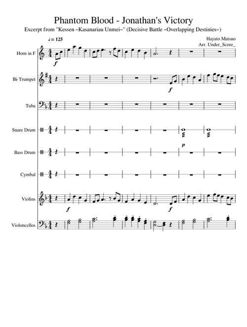 JoJo's Bizarre Adventure: Phantom Blood - Jonathan's Victory Theme