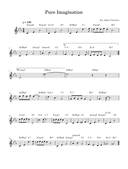 Pure Imagination – Unknown author