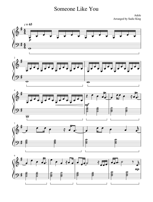 Someone Like You - Adele - Easy piano