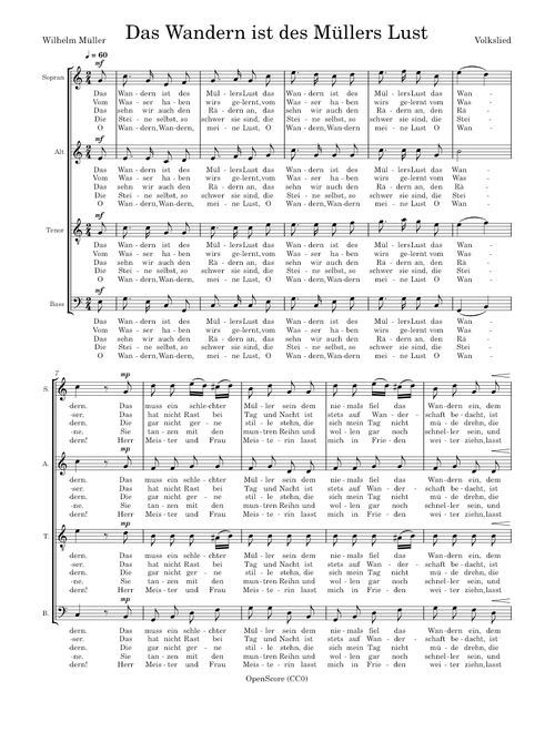 Das Wandern ist des Müllers Lust – Germany Folk Song