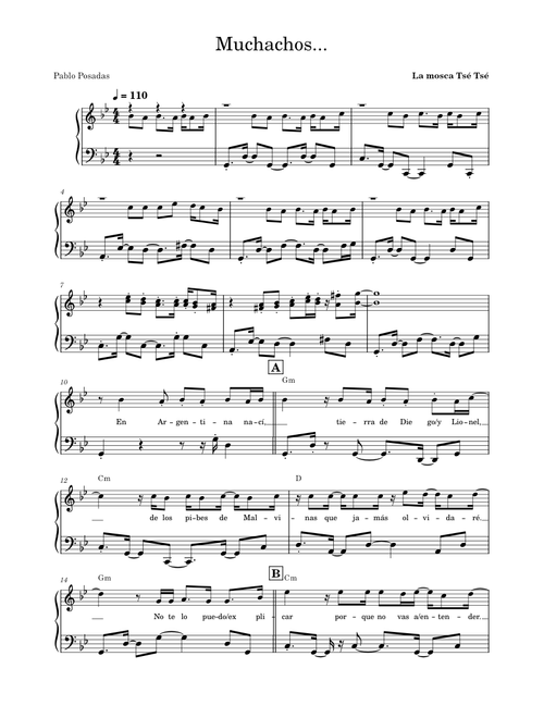 Muchachos, ahora... (piano arrangement)