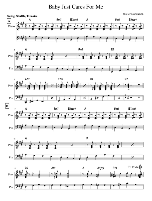 My baby just cares for me - Nina Simone - Piano comp.
