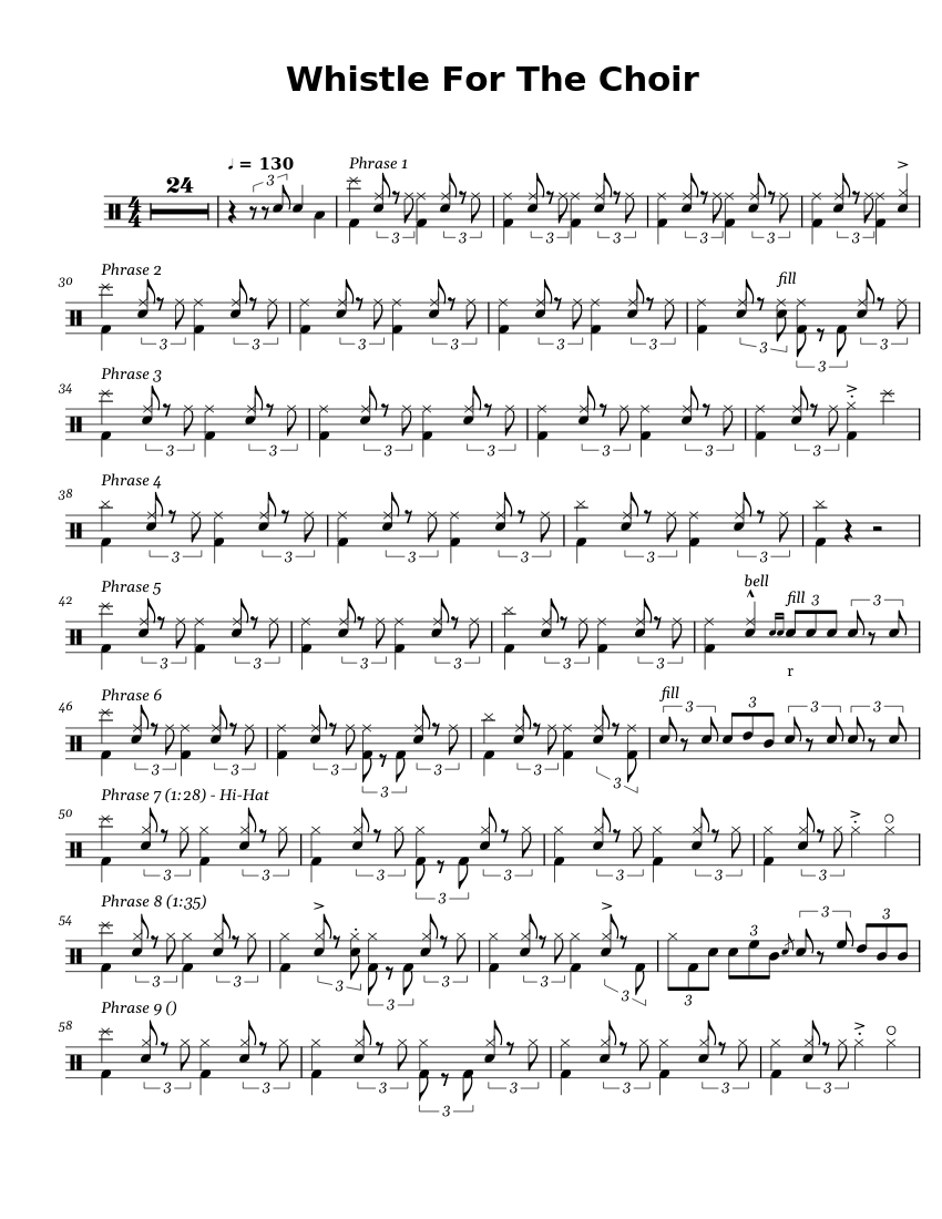 Whistle For The Choir Sheet Music for Drum group (Jazz Band