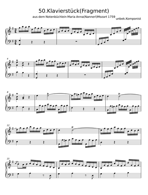 6 Klavierstücke, Op.118 - Johannes Brahms
