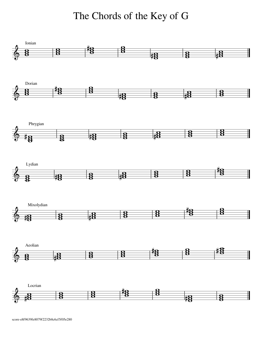 The Chords of the Key of G Sheet Music for Piano (Solo) easy ...