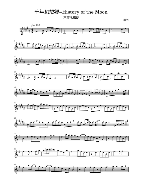 History of the moon gensokyo millenium – ZUN