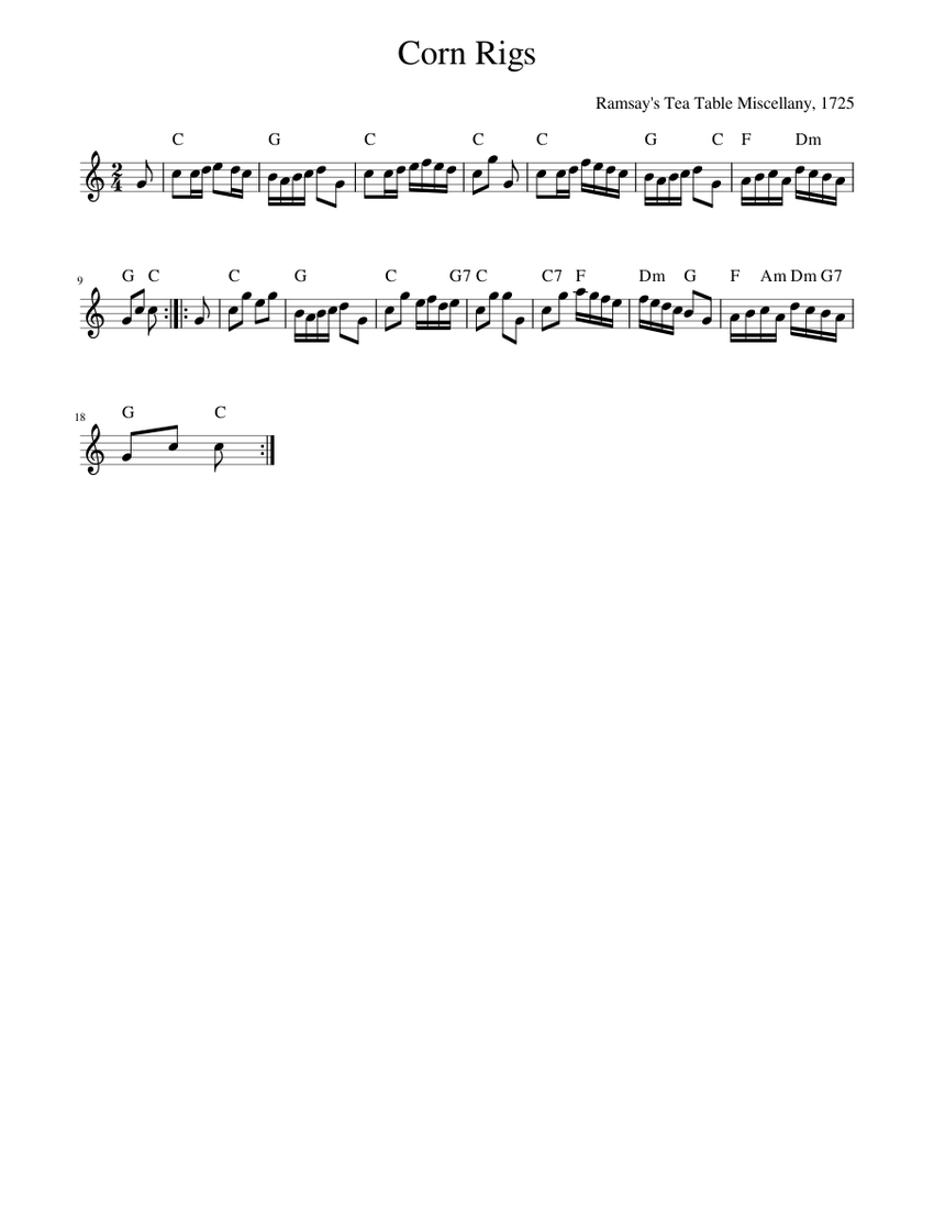 Corn Rigs Sheet Music with Chords for Piano (Solo) easy | MuseScore.com