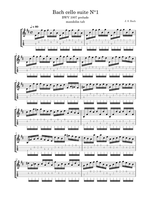 Prelude from Cello Suite No.1 in G Major, BWV 1007 – Johann Sebastian Bach (mandolin tab)