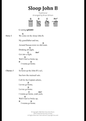 Sloop john b ukulele chords on sale
