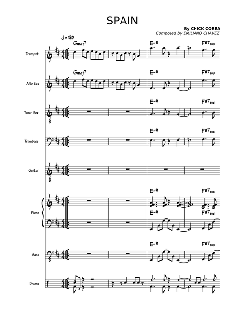 Spain – Chick Corea Spain for Jazz Combos – Chick Corea/arr. Emiliano Chavez