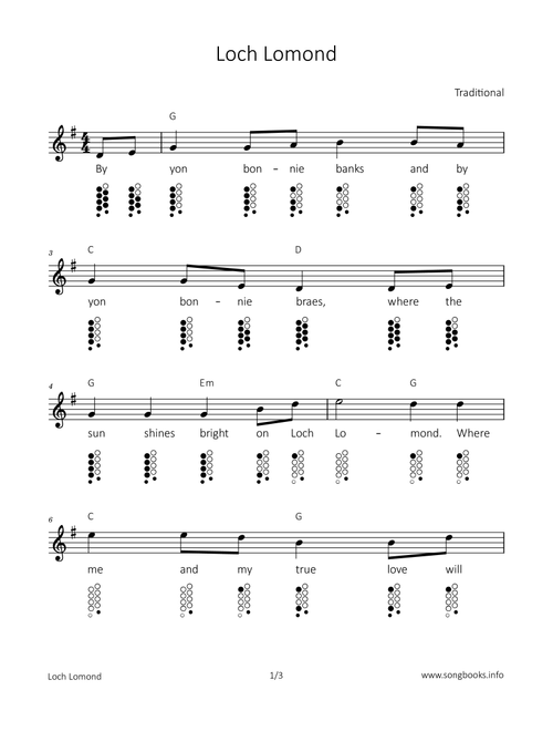 Loch Lomond (Arr. songbooks.info) - Traditional (Ocarina)