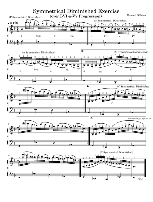 Symmetrical Diminished Exercise iii-vi-ii-V7