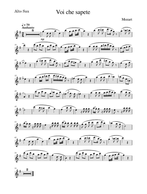 Mozart Voi Che Sapete (Tell Me What Love Is) from Le nozze di Figaro