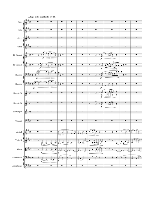 Beethoven : Symphony No. 9, Op.125 Mvt. 3