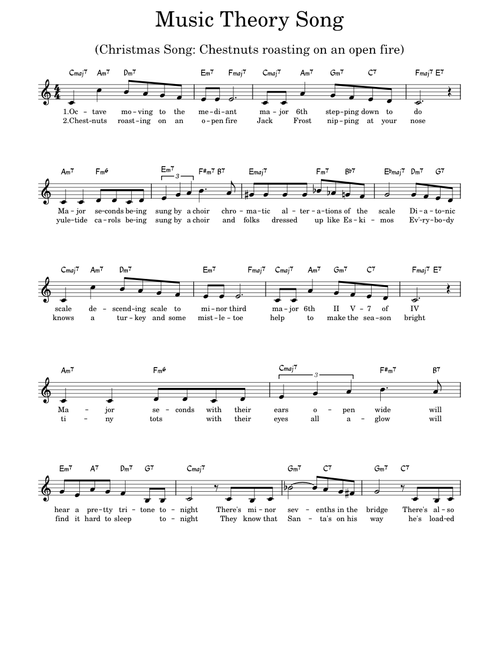 The christmas song – Nat King Cole The Christmas Song (Chestnuts roasting on an open fire - Music Theory Song) – Nat King Cole