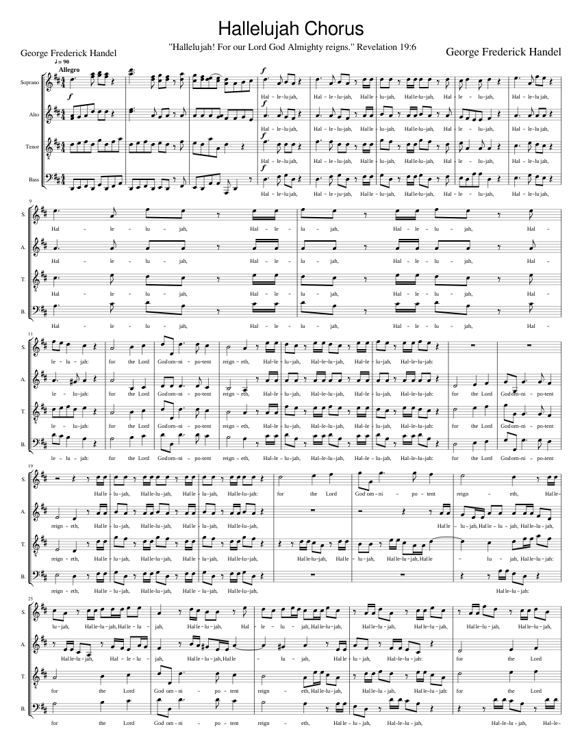 Hallelujah Chorus Sheet music for Bass guitar (Solo)