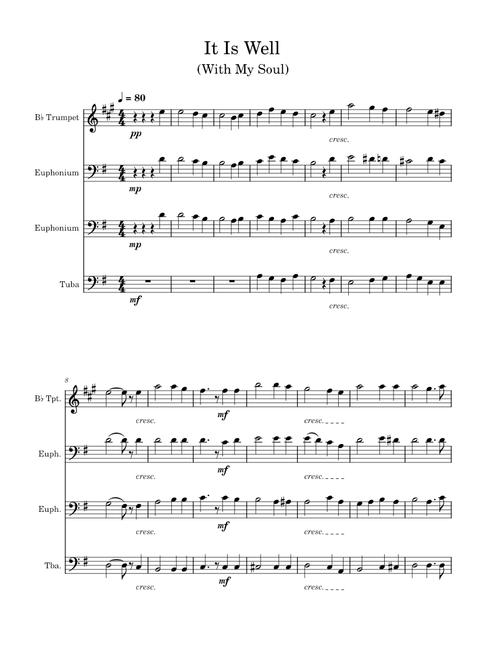 It is well with my soul – Misc Praise Songs