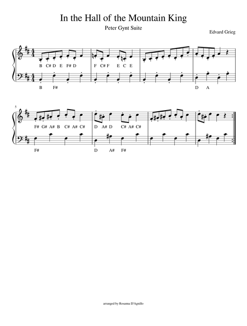 In the Hall of the Mountain King Bm easy piano