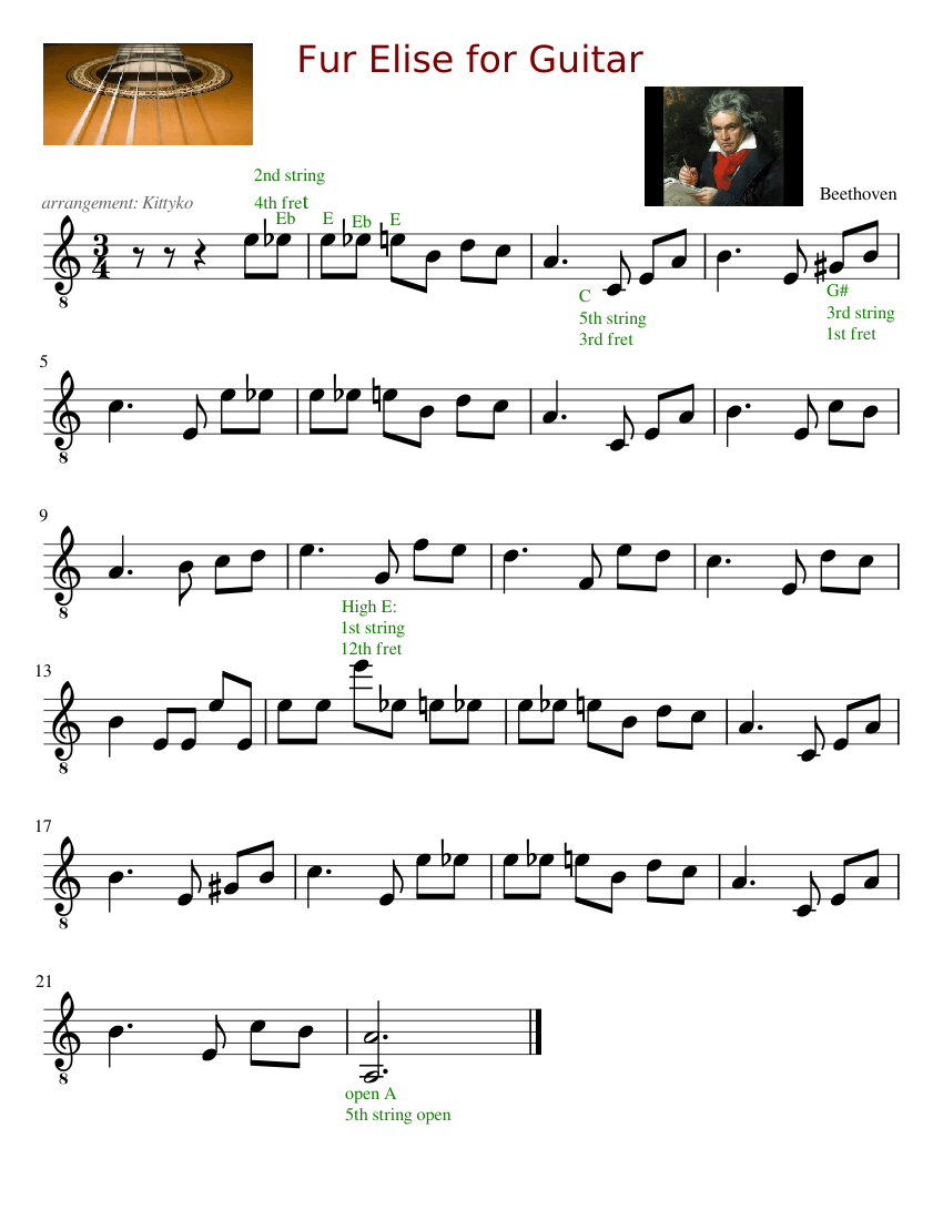 Fur Elise for Easy Guitar Sheet music for Guitar (Solo) | Musescore.com