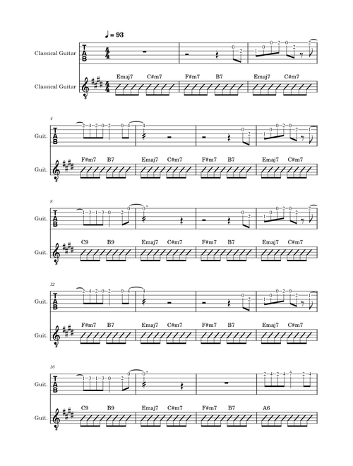 Soledad y el mar – Natalia Lafourcade, Guitar Duet