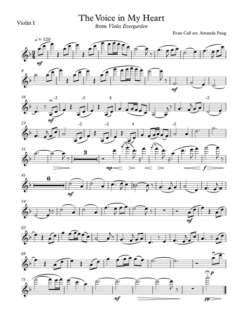 The Voice In My Heart (Arr. Amanda Pang) - Evan Adrian Call (Pka Evan Call) (String Quartet)