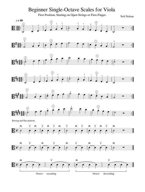 Beginner Single Octave Scales for Viola