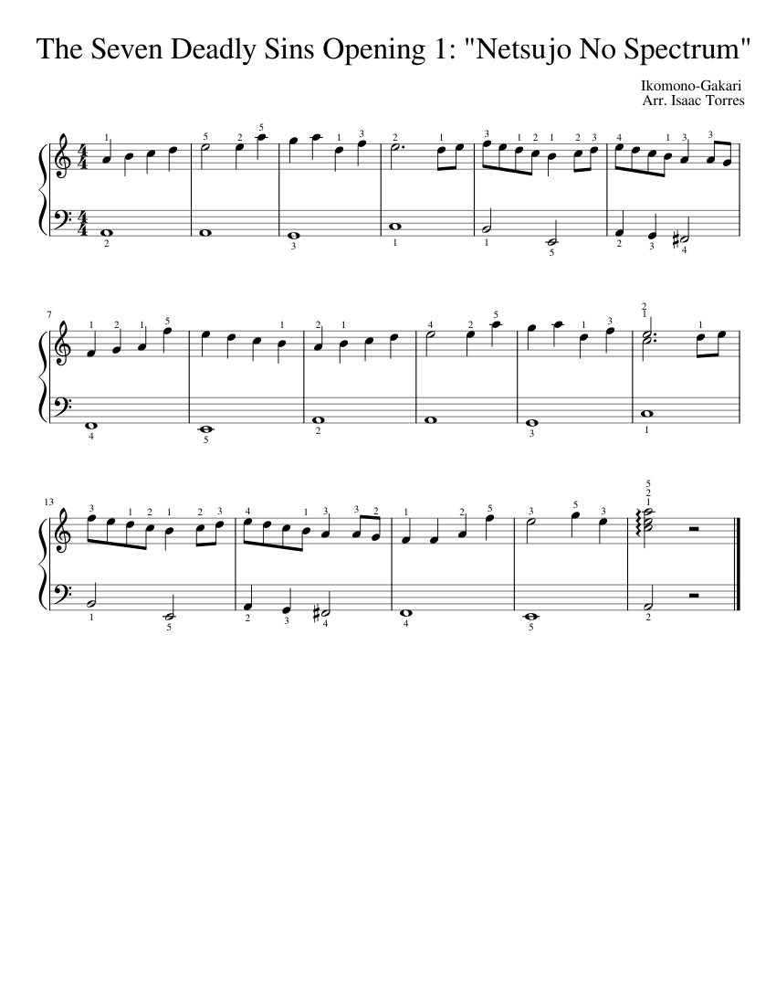 ジョージ・シアリング　Interpretations for Piano 1-7 George Shearing - Interpretations for Piano: Piano Solos