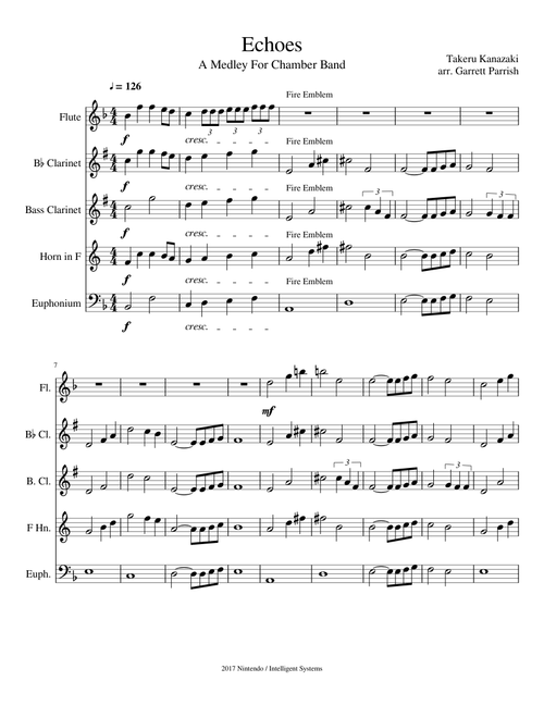 Echoes