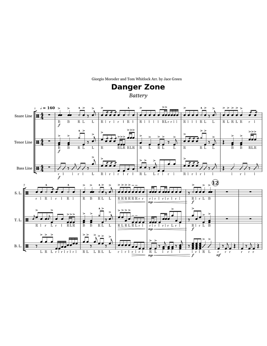 Danger Zone Moroder Danger Zone Sheet music for Snare drum, Tenor drum, Bass drum