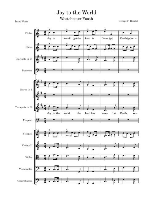 Joy To The World – Georg Friedrich Händel