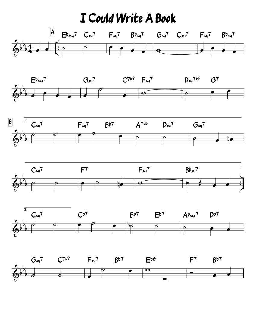 I Could Write A Book Sheet Music for Piano (Solo) Easy