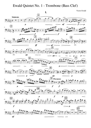 輸入譜 Victor Ewald SYMPHONY Brass Score 輸入譜 Victor Ewald