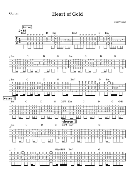 Discover Nirvana - Unplugged in New York by nirvana on MuseScore