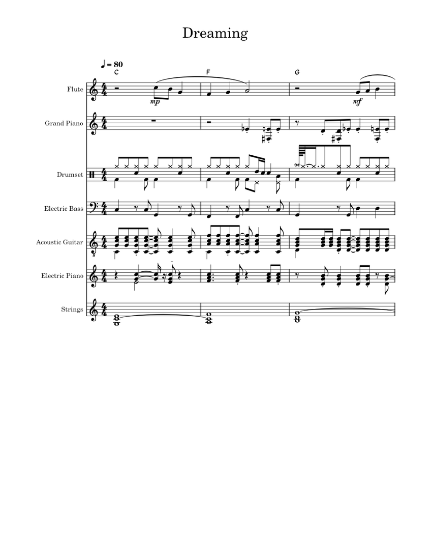 Dreaming Sheet music for Piano, Flute, Guitar, Bass guitar & more