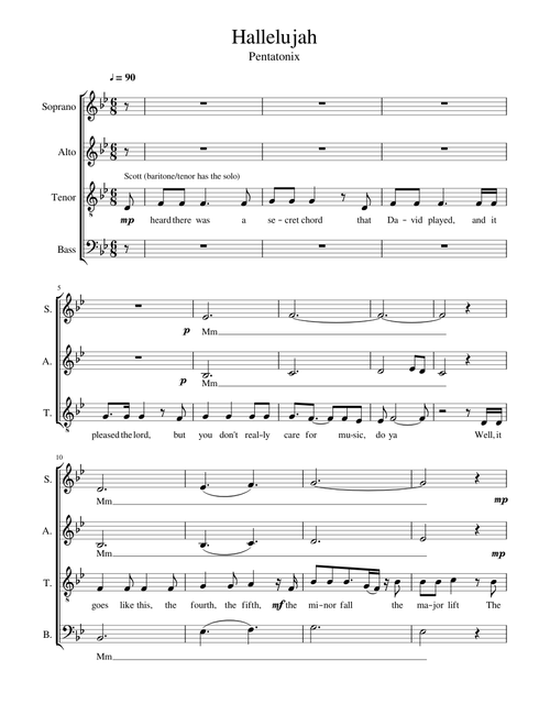 Hallelujah Pentatonix