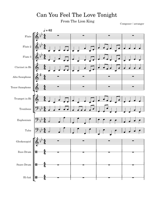 Can you feel the love tonight – Elton John