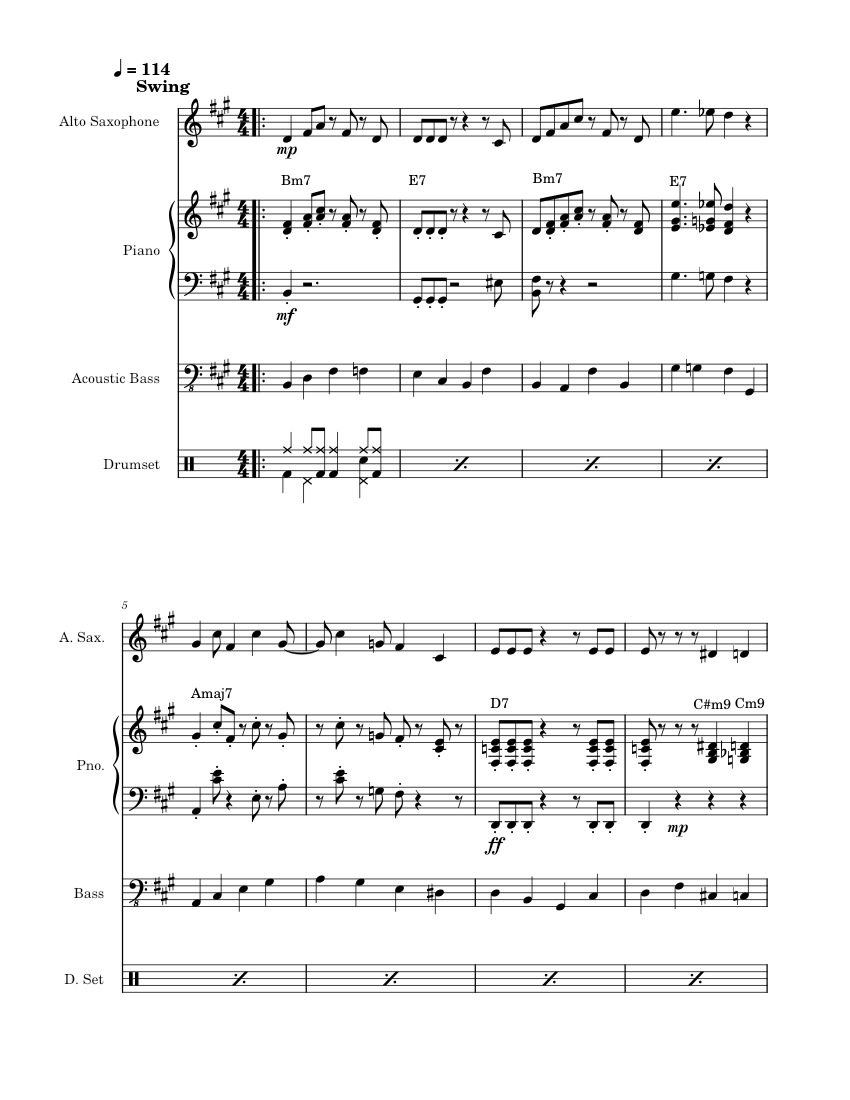 Mii Channel Theme – Kazumi Totaka Mii Channel Theme Jazz Sheet music ...