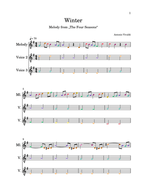 Winter (Arr. D. Lenz) - A. Vivaldi (Instrumental Duet)